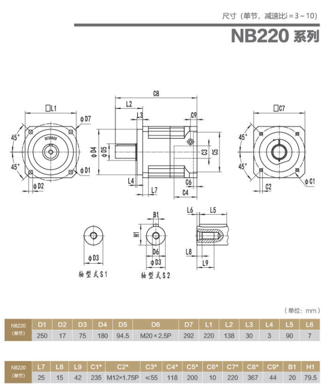 NB220小速比行星減速機(jī).png