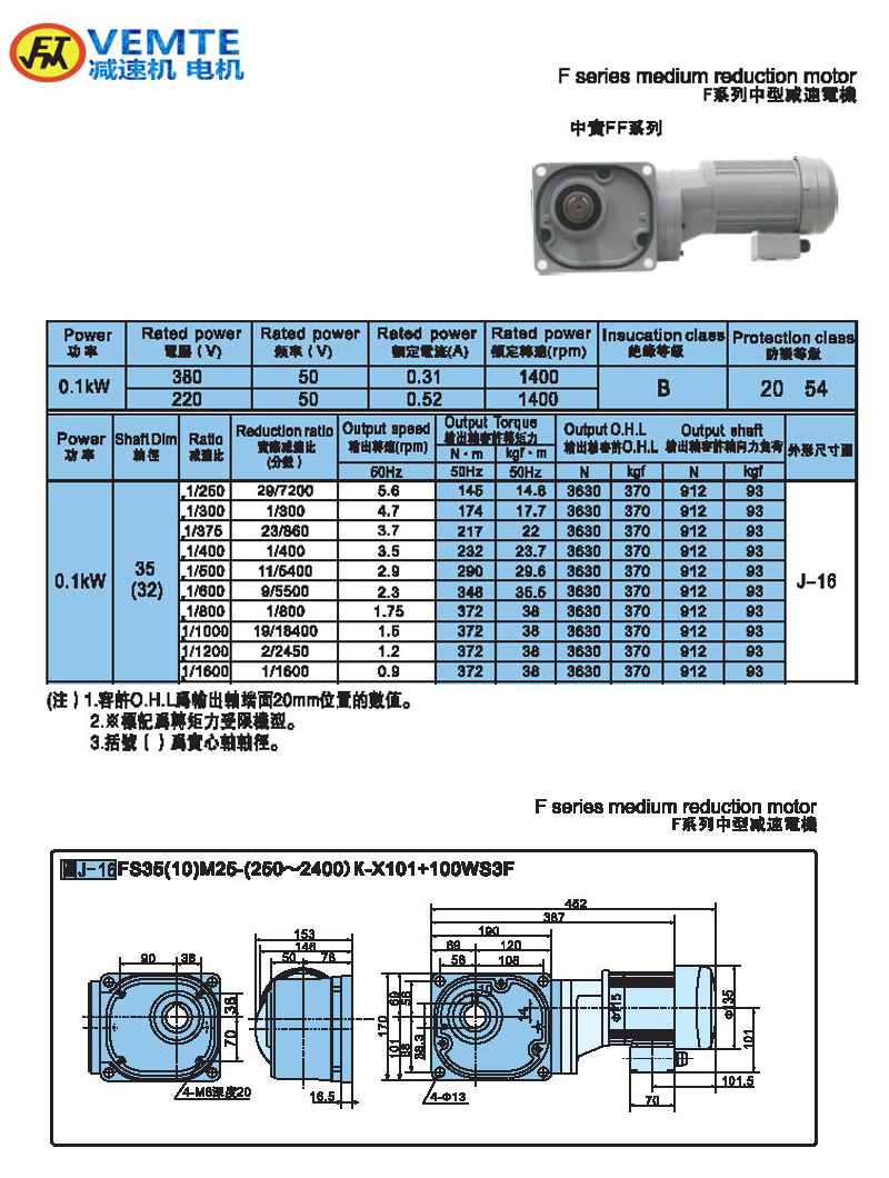 縮框型大比速0.1KW-實心軸 縮框型大比速0.1KW-實心軸