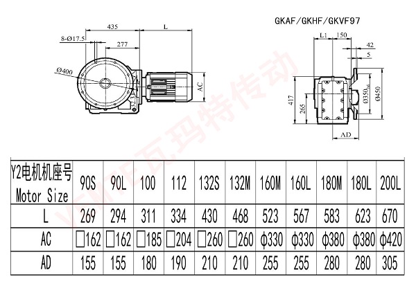KAF KHF KVF97減速機(jī)圖紙 KAF KHF KVF97減速機(jī)圖紙