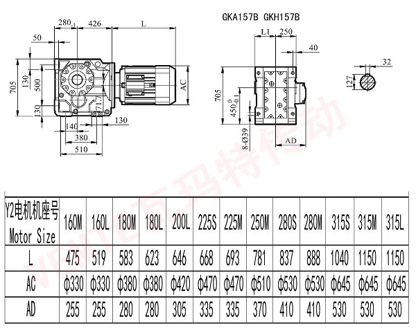 KA157B KH157B減速機(jī) KA157B KH157B減速機(jī)