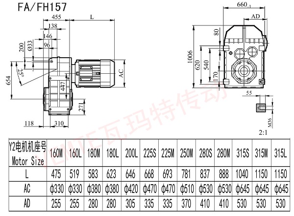 FA FH157157減速機(jī)圖紙 FA FH157157減速機(jī)圖紙
